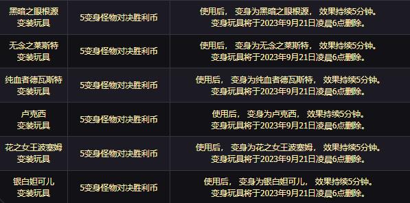 地下城与勇士变身怪物对决硬币可以兑换什么 地下城与勇士变身怪物对决硬币可以兑换奖励一览